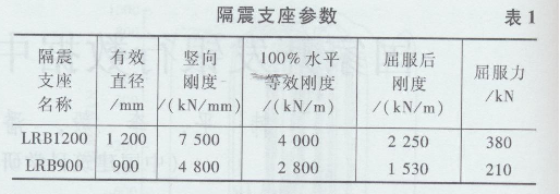 (gu)_(ki)l(f)yД(sh)(j)ęC(j)Y(ji)(gu)O(sh)Ӌ(j)()1459.png