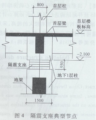 (gu)_(ki)l(f)yД(sh)(j)ęC(j)Y(ji)(gu)O(sh)Ӌ(j)()1328.png