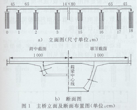 PCBm(x)dԇоͨ717.png