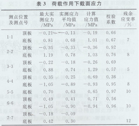 PCBm(x)dԇоͨ1584.png