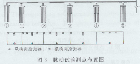 PCBm(x)dԇоͨ1921.png