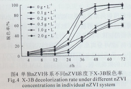 {r(ji)FEGSB̎ӡȾUˮо(h(hun))3052.png