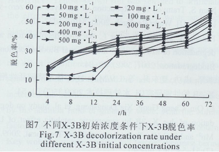 {r(ji)FEGSB̎ӡȾUˮо(h(hun))4141.png