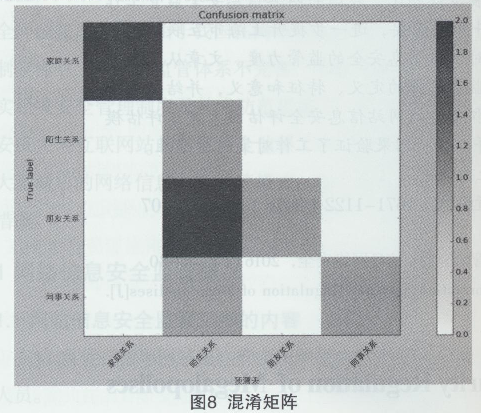 ͨ(lin)(sh)(j)HP(gun)ϵW(wng)j(lu)(gu)cھ򣨾W(wng)j(lu)5486.png