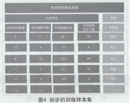 ͨ(lin)(sh)(j)HP(gun)ϵW(wng)j(lu)(gu)cھ򣨾W(wng)j(lu)3385.png