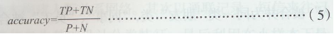 ͨ(lin)(sh)(j)HP(gun)ϵW(wng)j(lu)(gu)cھ򣨾W(wng)j(lu)4274.png