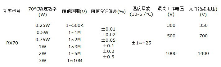 QQ؈D20130530163230